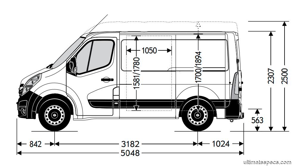 Opel Movano B 2020 L1H1 Van