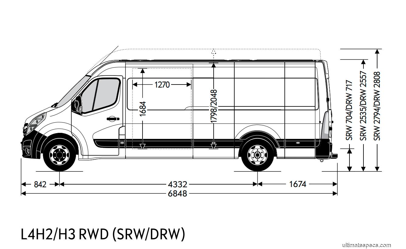 Opel Movano B 2020 L4H2 Van RWD