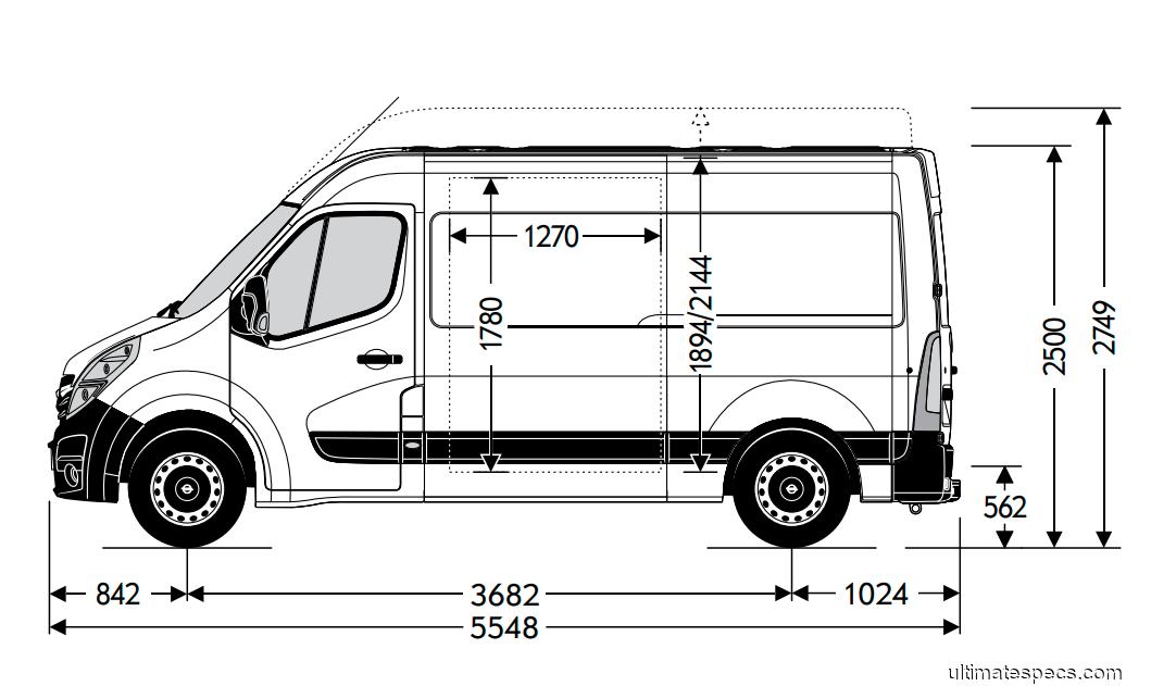 Opel Movano B 2020 L2H2 Van