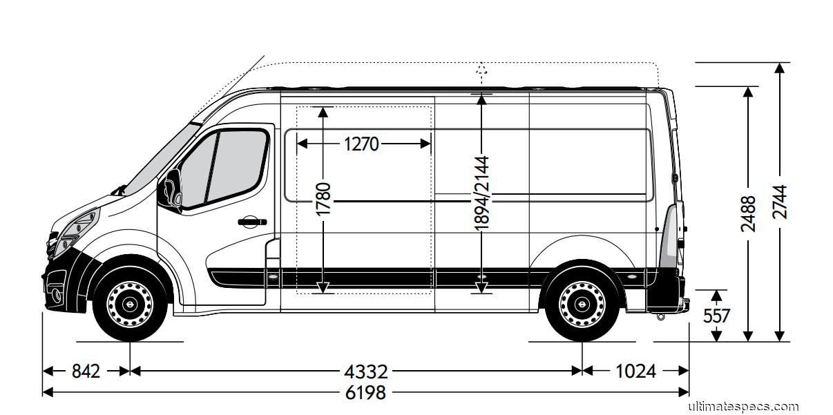 Opel Movano B 2020 L3H2 Van FWD