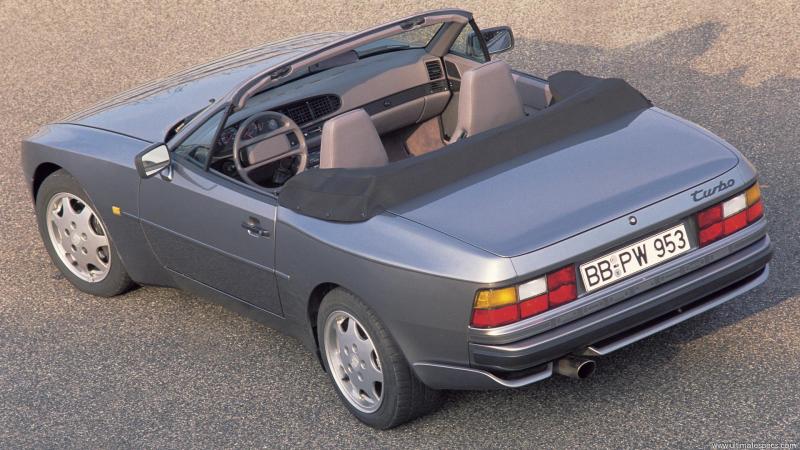 Porsche 944 Cabriolet image