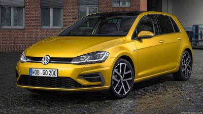 Volkswagen Golf 5 GTI Fiche Technique, consommation de carburant, dimensions