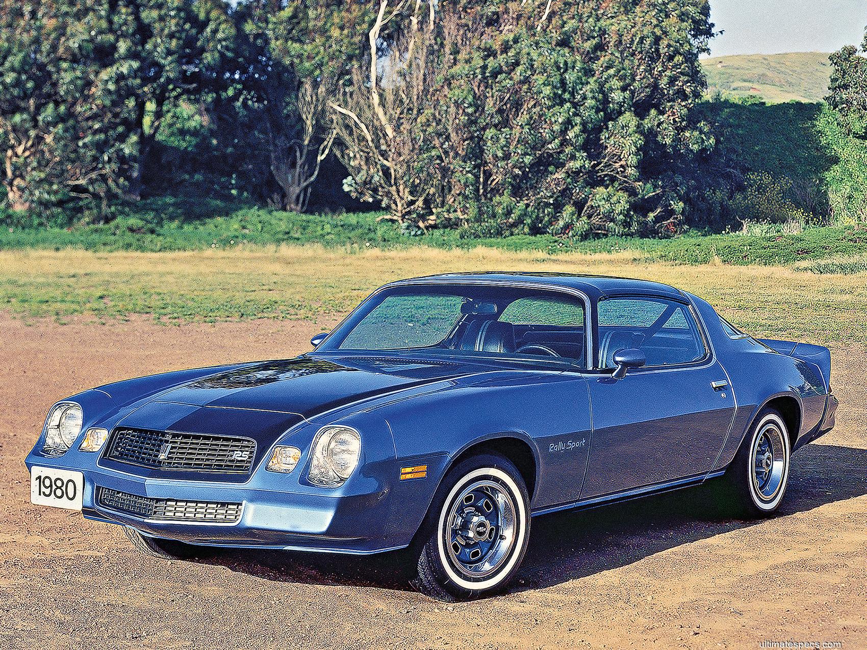 Chevrolet Camaro 2nd-Gen 1981