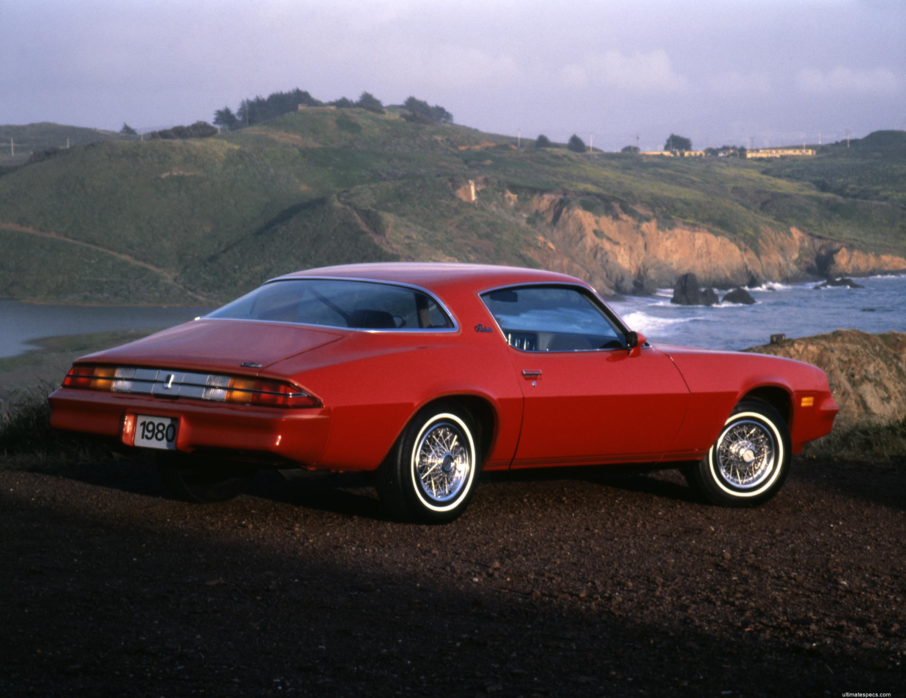 Chevrolet Camaro 2nd-Gen 1981