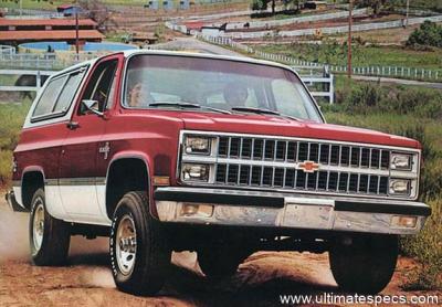 Chevrolet Blazer 1981 305 2WD V8 4-speed (1980)