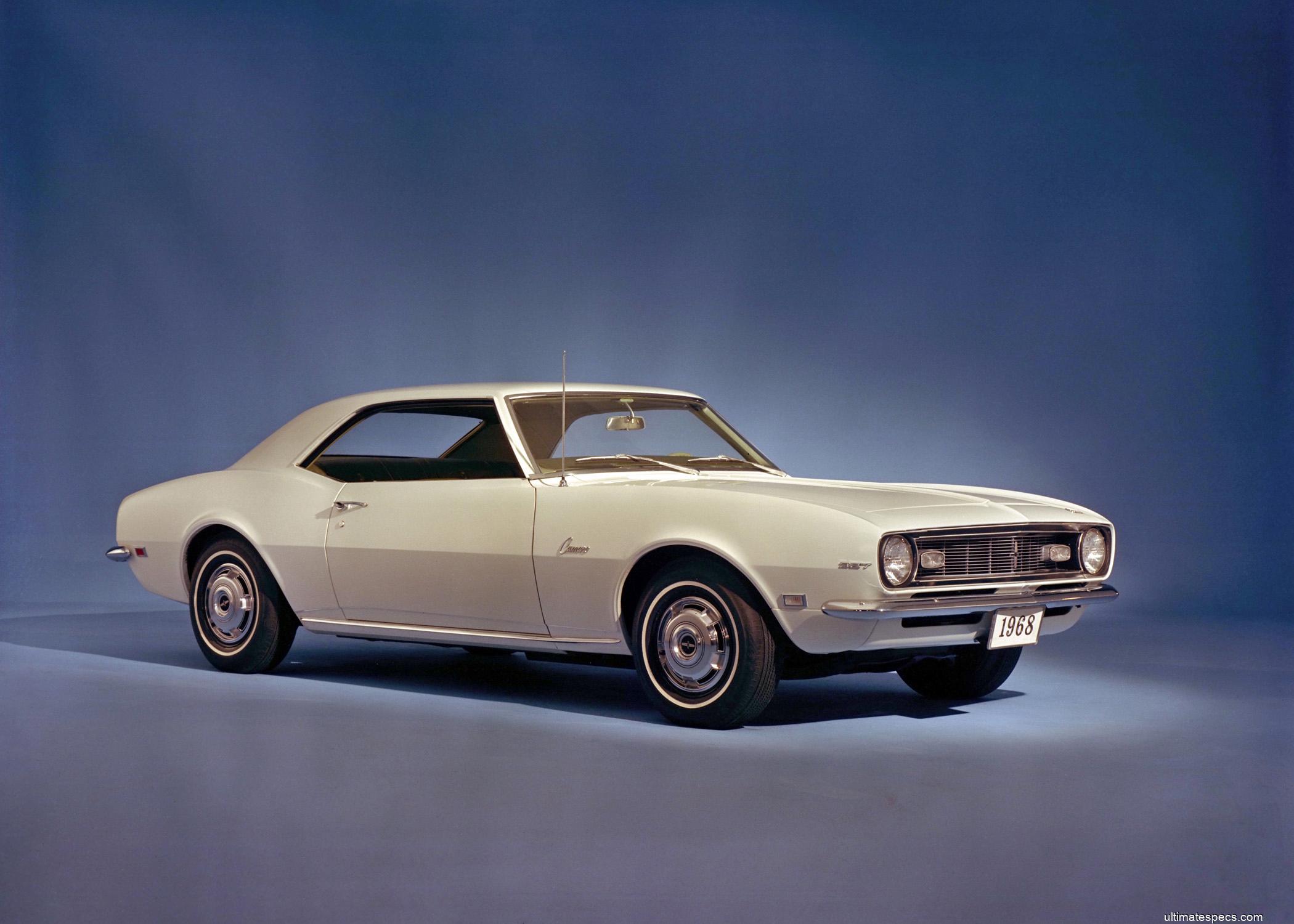 Chevrolet Camaro 1st-Gen Sport Coupé 1968