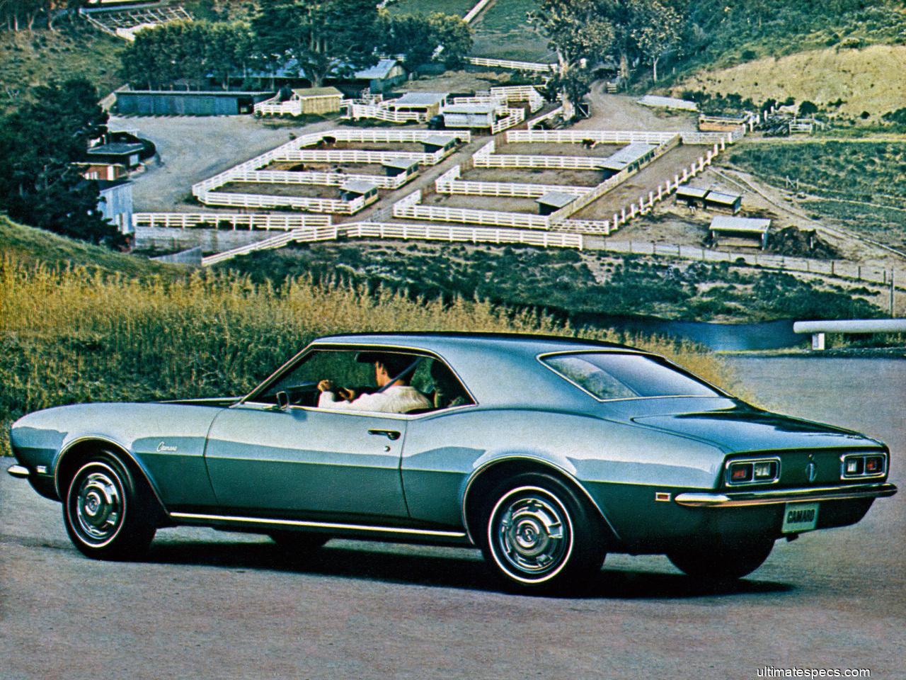 Chevrolet Camaro 1st-Gen Sport Coupé 1968