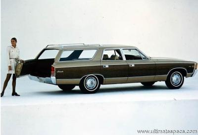 AMC Ambassador 1969 Wagon 232 Six Shift-Command Auto DPL (1968)