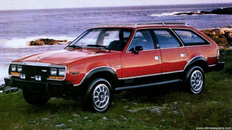 Specs for all AMC Eagle Wagon 1980 versions