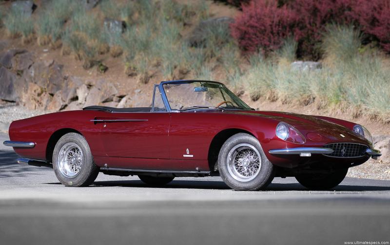 Ferrari 365 California image