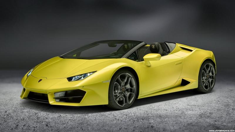 Lamborghini Huracan Spyder image