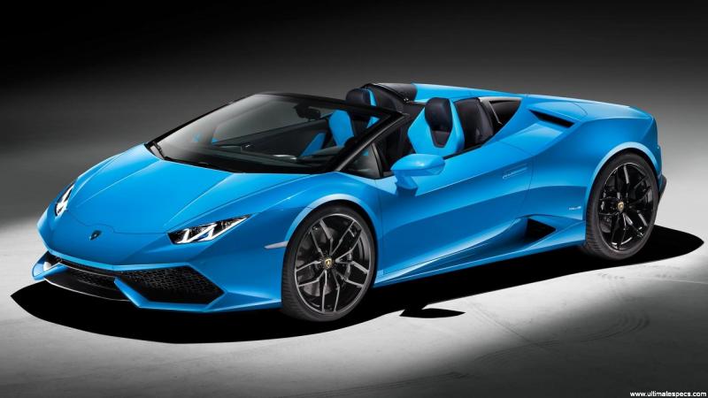 Lamborghini Huracan Spyder LP 610-4 image