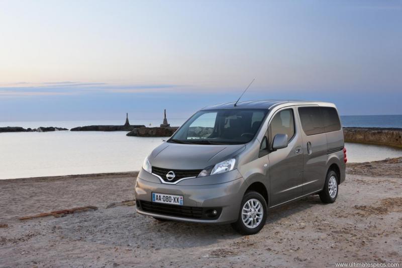 Nissan Evalia / NV200 image