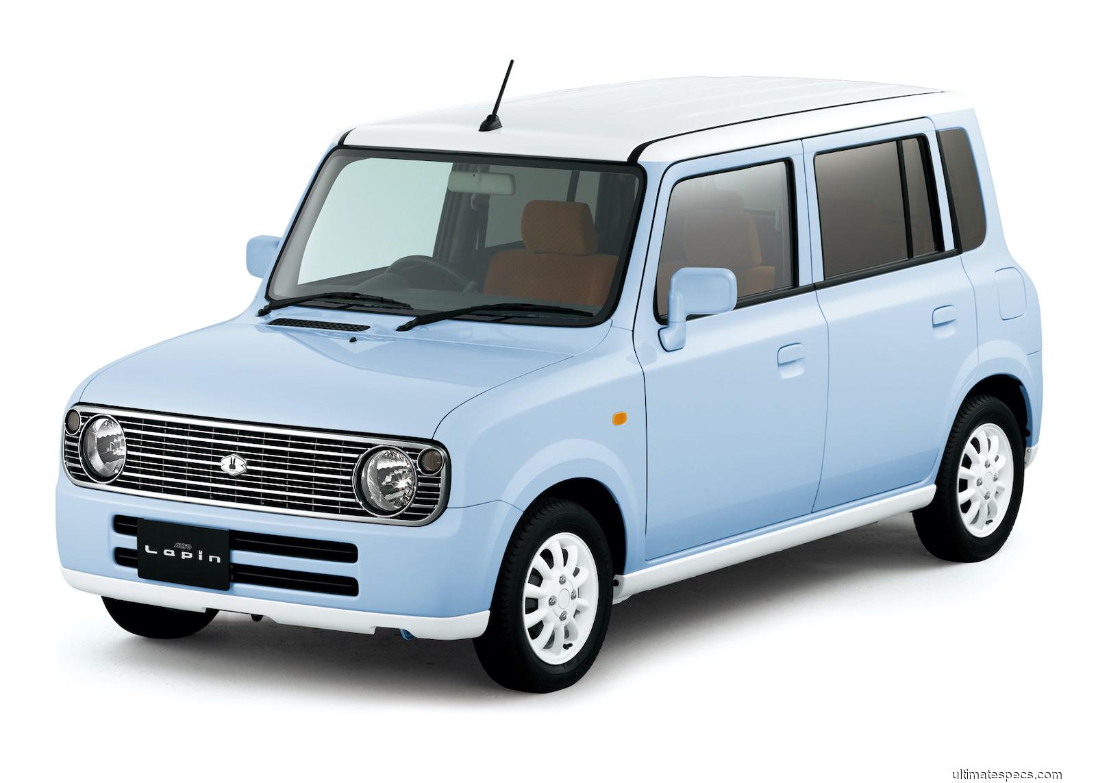 Suzuki Alto Lapin