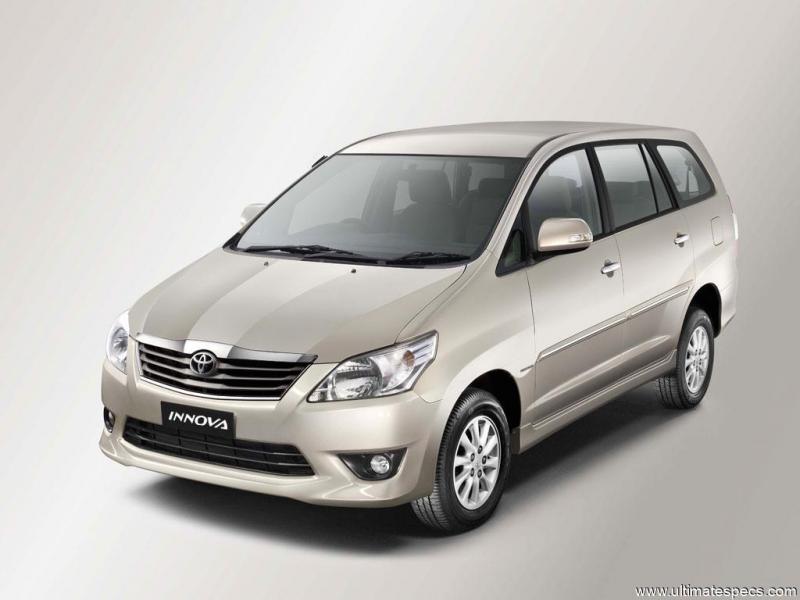 Toyota Innova (AN40) image