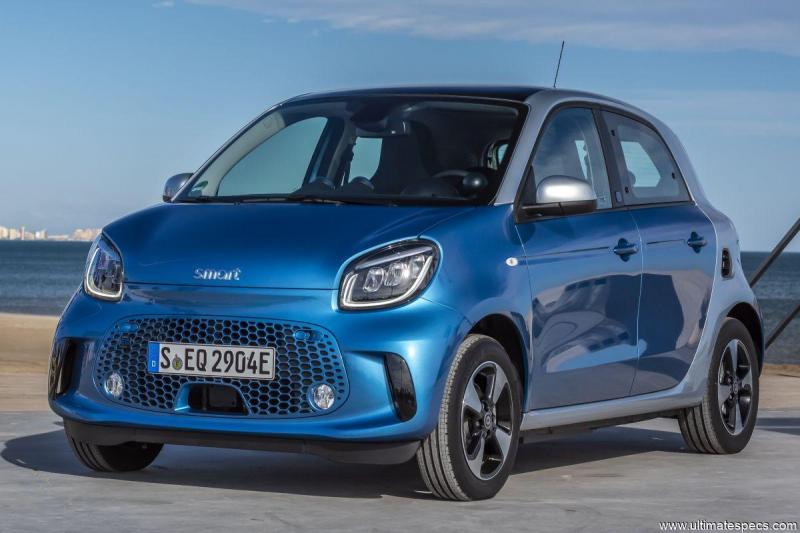 Smart Forfour (W453) EQ image