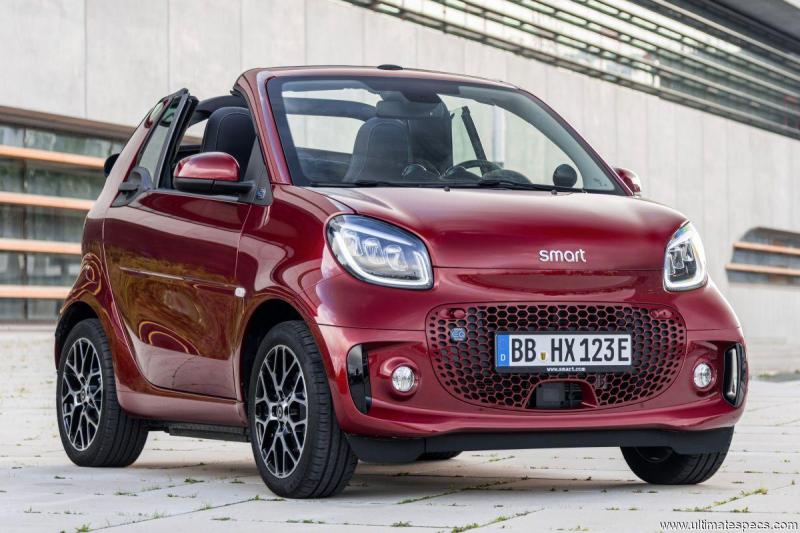 Smart Fortwo EQ Cabrio (W453) image