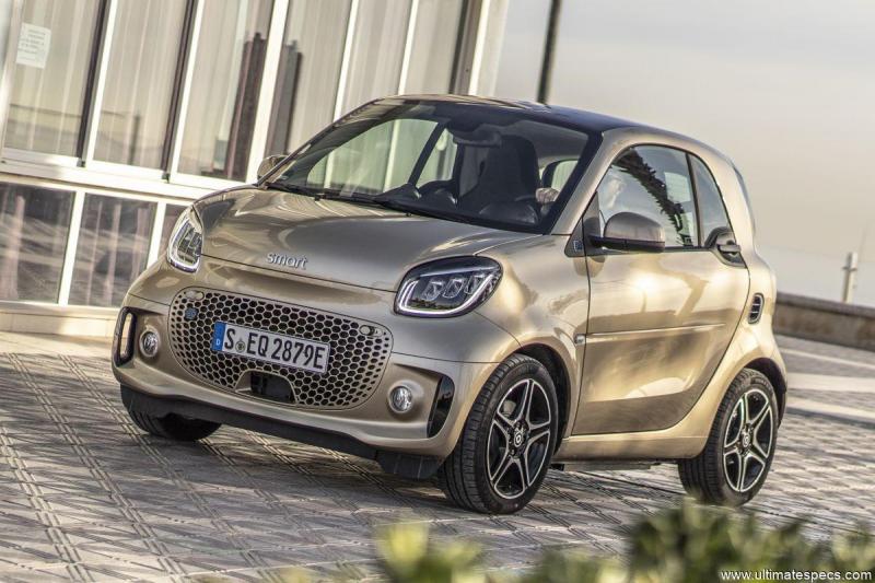 Smart Fortwo (W453) EQ image