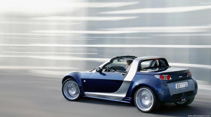 Smart Roadster image