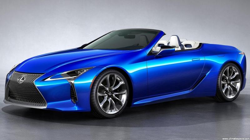 Lexus LC Convertible image