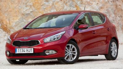 Specs for all Kia Ceed 2 versions