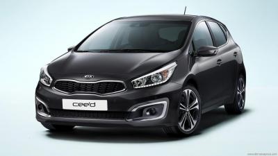 Specs for all Kia Ceed 2016 versions