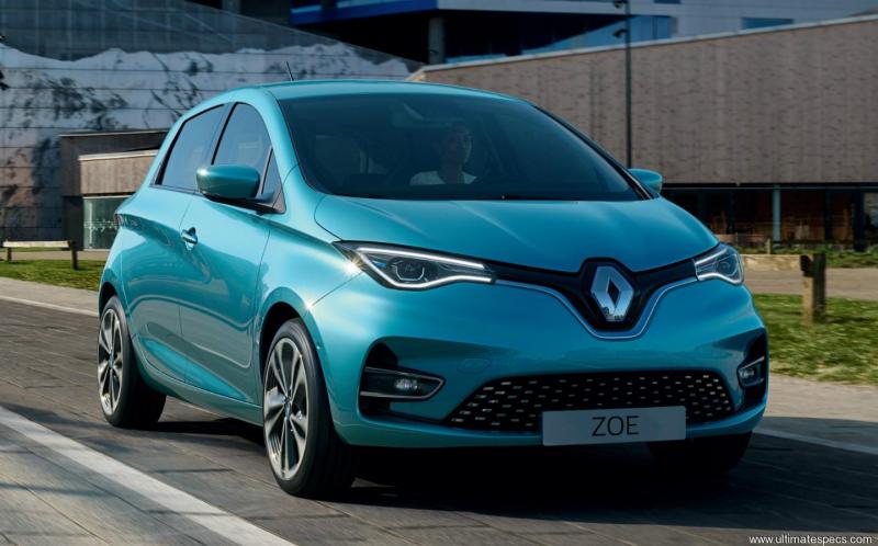 Renault Zoe 2020 image