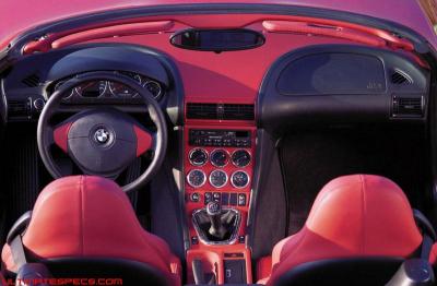 BMW Z3 Roadster 2.0i Technical Specs, Dimensions