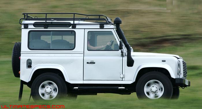 Land Rover 90 Images, pictures, gallery