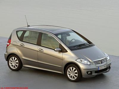 Specs for all Mercedes Benz A Class (W169) versions