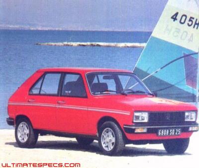 Peugeot 104 ZS (1982)