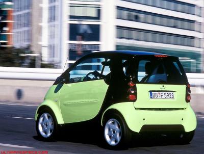 Smart Fortwo Coupe (W450) 45 Technische Daten, Verbrauch, CO2 Emissionen