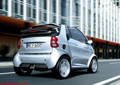 Specs for all Smart Fortwo Coupe (W453) versions